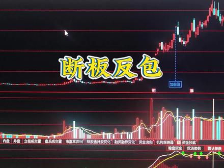 1月7日 (1) 断板反包#股票 #断板反包 #游资 #炒股养家 #战法