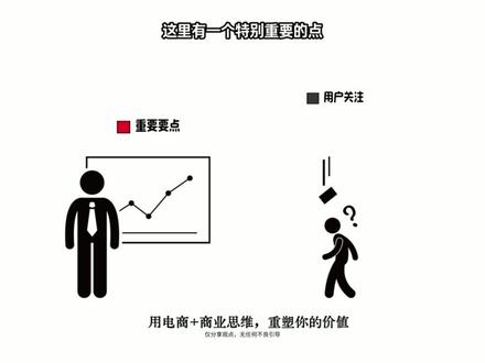 新手抖店实操 新手抖店装修#抖店运营 #抖店干货 #新手做电商 #新手开网店