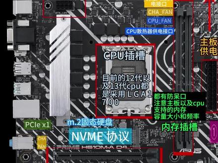 华硕主板接口保姆级讲解,不信还有人学不会#diy电脑 #电脑 #电脑知识 #干货分享 #一分钟干货教学