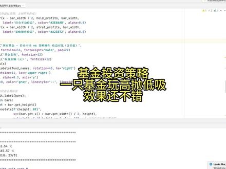 高抛低吸 确实润 六万持仓 30只基金收益平均多5k #基金 #投资 #投资策略 #高抛低吸