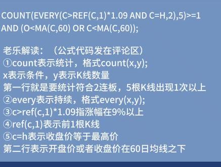 涨停板选股公式(通达信)#股票 #股民