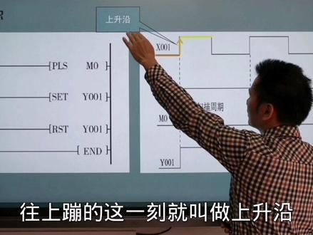什么是上升沿?什么是下降沿?这样讲能听得明白吧?#问到课堂