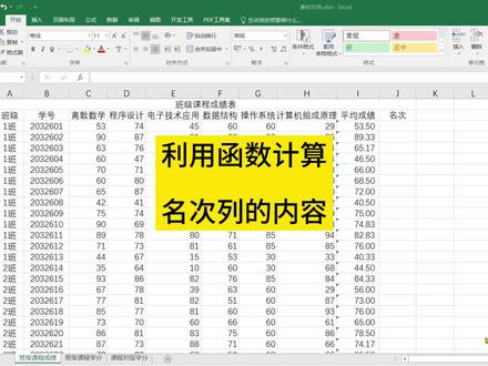 利用函数计算名次 rank函数 #excel技巧 #0基础学电脑 #文员零基础入门教程 #文员#办公软件