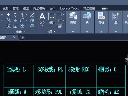 第52集 CAD南阳室内设计培训学校之cad快捷键教程。#cad #cad教程 #cad画图 #cad快捷键 #南阳室内设计培训学校