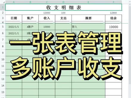 用SUMIFS函数实现一张表管理多账户收支#excel #wps #财务 #办公技巧 @DOU+小助手