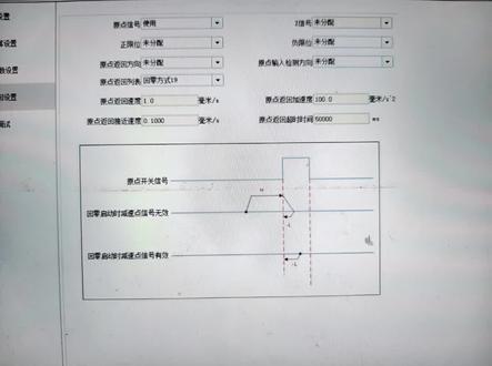 汇川总线伺服的回原点方式