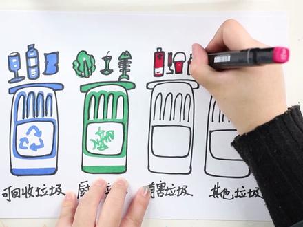 三年级垃圾分类怎么画-