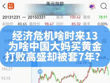 《经济危机啥时来13:为什么2013年中国大妈买黄金打败高盛却被套牢7年?》#黄金 #金价走势 #投资理财 #零基础看懂全球 #涨知识