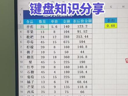 小白学电脑先熟悉键盘,接着学打字,再来学办公软件就轻松了。#小白学电脑 #文员 #excel制表 #键盘知识学习 #0基础学电脑