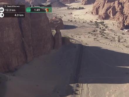 2026环沙特终极之战精彩回放 #公路车