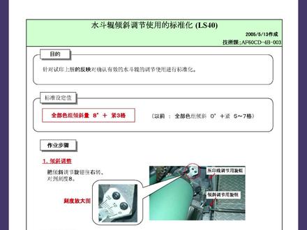 关于小森印刷机水棍倾斜调节#印刷机械设备