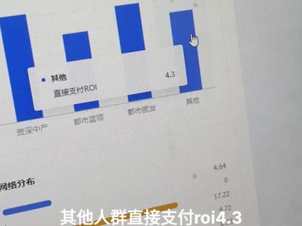 巨量千川数据里的其他流量占比高 真的是垃圾流量多吗?#巨量千川 #千川代投 #千川投放技巧 #千川运营