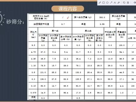 工程小知识-砂5#工程材料 #施工 #学习 #抖音小助手 #抖音热门