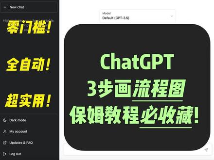 打工人必收藏!AI三步帮你画流程图!
#chatgpt应用领域 #人工智能 #ai #自我提升 #流程图@东爷聊AI