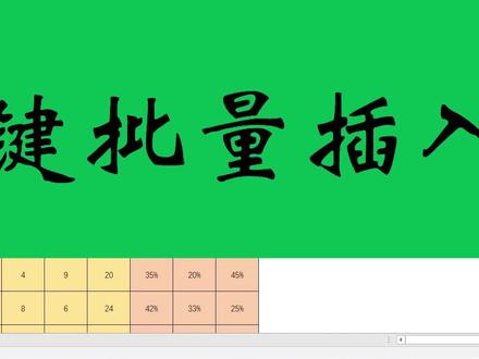VBA批量插入折线图,告别枯燥工作,几个小时的工作几秒做完