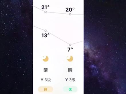 银河拍摄方法:1.天文通小程序定位观星坐标,查看观星条件80%以上,今日为"晴"且光污染度三级以下,银河时刻最好在下午五点到凌晨五点左右为佳。
2.使用Star Walk2"找到想拍摄的银河以及落日方向,进去左上角有个表针进入找位置,手机可360度移动找到想要的银河星座等,里面有一根虚线的地平线,东面那边的虚线头是日出的方向,西面那边的虚线头是日落的方向,虚线沿途出现的太阳就是目前太阳所在的位置,拍摄银河时还需利用虚线东南150°左右方向去寻找银河最亮的位置拍摄,拍日出日落也可以。
3.拿出拍摄支架,打开手机相机,有机身防抖的可以关闭在相机设置里,找到延时摄影设置4k30fps专业模式1×镜头、F焦距拉满退两格、S快门1/20-30s、ISO感光度1600、白平衡4000k、拍摄速度为900×、拍摄时长为无限时长,对准拍摄的银河位置就可以开拍了,如果只是拍单张照片的话就直接专业模式除了快门从原来的1/20改最大30s设置好参数拍就可以了。
注:(必备条件,观星指数高于80%以上♥天气为"晴"♥光污染为"三级"以下♥六月—九月拍最为合适,此方法针对于安卓手机且各有不同,具体参数可自行调节最为合适值)。#星空延时摄影 #天文通 #Star Walk2 #star