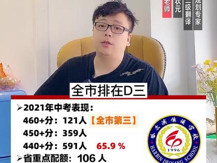 哈尔滨香坊区的德强中学,它的成绩怎么样?#私立学校 #哈尔滨 #教育