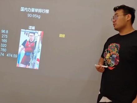 国内力量举排行榜,90-95kg这个级别谁是最强的?#力量举 #力量训练 #健身 #全民热练计划 #深蹲