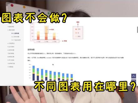 论文,PPT图表制作神器#留学 #科研 #研究生 #图表