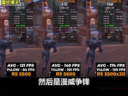 5500X3D在国内正式发售了! 游戏性能和5700X差不多?#AMD #DIY电脑 #x3d处理器 #游戏 #CPU