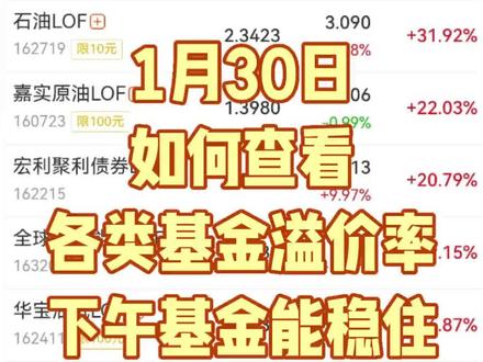 如何查看各类基金溢价率.
下午基金能稳住,可继续申购#股市#原油基金#套利#白银