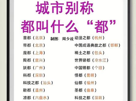 城市别称都叫什么“都”第一都首都(北京),第二都帝都(北京),第三都魔都(上海),第四都陶都(宜兴),第五都妖都(广州),第六都科都(深圳),第七都科技之都(汕头),第八都鞋都(温州),第九都凉都(六盘水),第十都刚都(鞍山),第十一都盐都(自贡),第十二都瓷都(景德镇),第十三都镍都(金昌),第十四都硒都(恩施),第十五都雾都(重庆),第十六都文化之都(西安),第十七都皮革之都(海宁),第十八都动漫之都(杭州),第十九都中国成语典故之都(邯郸),第二十都稀土之都(包头),第二十一都世界锑都(冷水江),第二十二都中国锡都(个旧),第二十三都怪都(昆明),第二十四都仙都(福州),第二十五都圣都(曲阜),第二十六都科技之都(深圳),第二十七都塞外媒都(乌海),第二十八都六朝古都(南京),第二十九都运河之都(淮安),第三十都莲都(丽水),第三十一都江南铜都(铜陵),第三十二都玉都(鞍山),第三十三都中国茶都(安溪),第三十四都帆船之都(青岛)这是中国城市别称都叫什么“都”