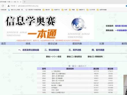 【信息学奥赛一本通】第一章:语言入门