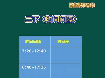 每天练一题,让孩子爱上数学!小学数学二年级下册时间间隔奥数上 #小学数学 #小学奥数 #小学数学解题技巧 #二年级数学 #二年级数学下册