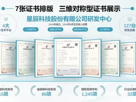 多图排版,三维对称型证书展示!#ppt #ppt教学 #多图排版 #证书排版