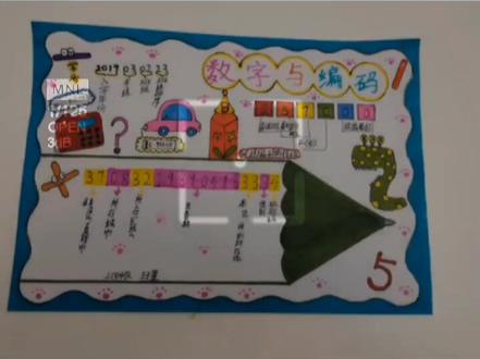 数字与编码手抄报#数学小报