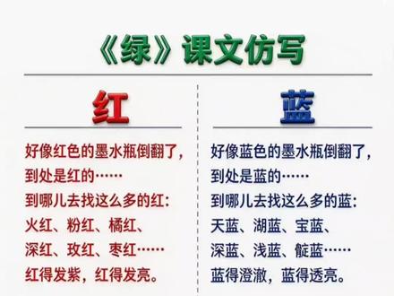 《绿》课文仿写 #四下语文 《绿》课文仿写#绿#课文仿写 #必考考点