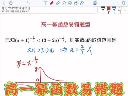 高一幂函数易错题#高中数学 #家长收藏孩子受益 #数学思维 #函数 #王老师讲题