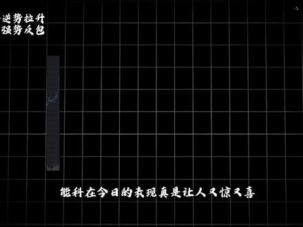 国晟强势反包,能科逆势拉升#复盘#协鑫#能科#协鑫能科#股票