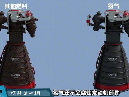 低温液体火箭发动机工作原理