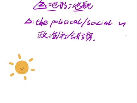 巧记23考研大纲新增词汇-landscape
它有两个重要短语你知道吗?#23考研 #考研英语单词 #考研英语