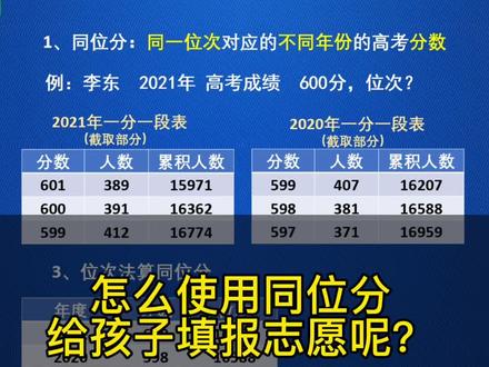 使用同位分填报志愿,#位次法 #同位分 #高考志愿填报技巧