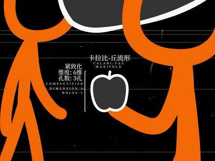 数学十物理十几何火柴人-抖音