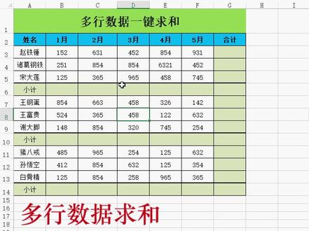 多行数据求和的方法#我的头号惊喜 #excel #干货 @抖音广告助手