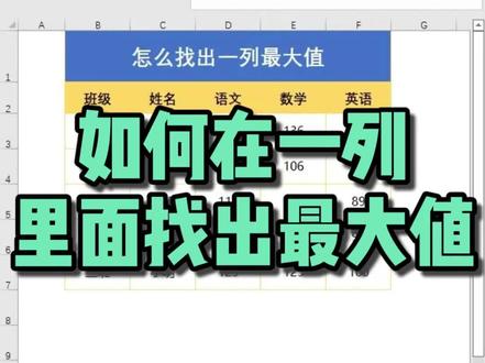 如何找出一列最大值#excel表格