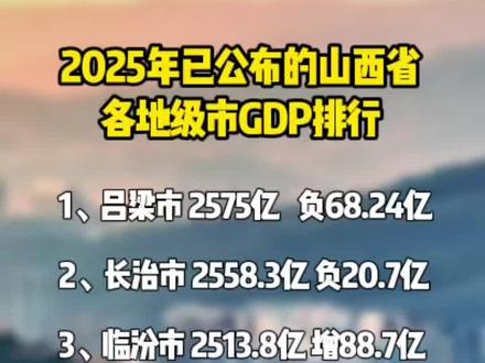 2025年已公布的山西省各地级市GDP排行