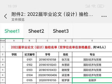 论文抽检来喽,各位同学知悉。
#毕业论文抽检