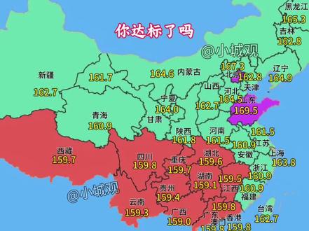 我国各省女性平均身高一览#身高#女性#科普#数据#地图