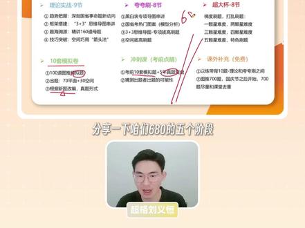 超格680全家桶!图推部分课程是怎么设计的? 义恒老师来解答啦~#考公 #考公考编 #国考 #省考 #刘义恒