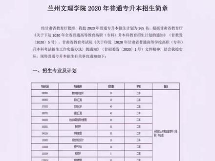 兰州文理学院2020年普通专升本招生简章