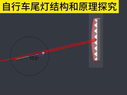 自行车尾灯结构和原理探究 #光的反射原理应用 #机械动画 #趣味实验
