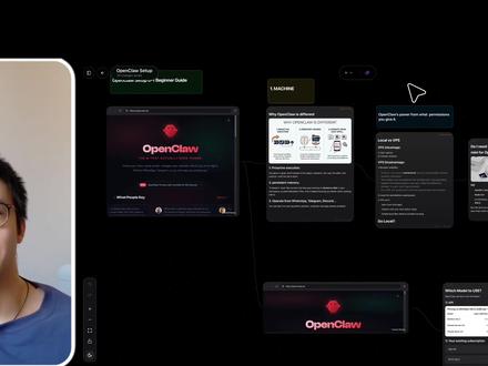 最强AI员工OpenClaw保姆级上手教程 🔥全网最细!OpenClaw保姆级上手教程💻新手必看
想玩转 OpenClaw 但不知道从何下手?
👇 无论你是 Mac 党还是 Win 党,跟着视频一步步来,小白也能轻松搞定!
✨ 本期视频干货满满:
🤔 VPS vs 本地跑,到底怎么选最划算?
🍏 跑 OpenClaw 真的需要一台 Mac Mini 吗?
💻 没钱买新设备,又没有旧电脑怎么办?(有妙招!)
🛠️ 手把手傻瓜式安装步骤
🤖 AI 模型怎么挑才好用?
不要再让繁琐的步骤劝退你啦!快点开视频跟着实操吧~ 建议⭐收藏⭐防走丢哦!
#AI新星计划 #AI智能体 #Openclaw #AI教程 #AI员工