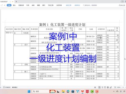 案例1中|化工装置一级进度计划编制#P6软件#进度计划工程师#EPC总承包#项目管理#化工装置
