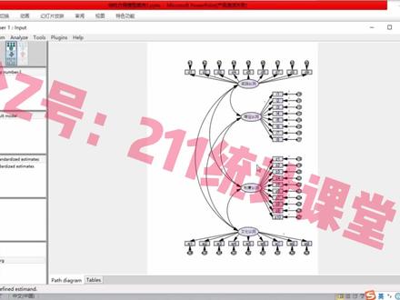 AMOS:结构方程模型实战 验证性因子分析多模型比较#验证性因子分析 #Amos #spss #数据分析代做 #数据分析