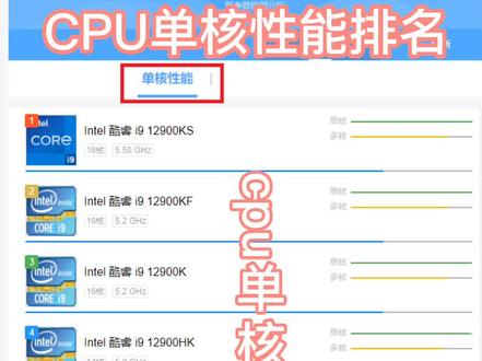 cpu单核性能天梯图#cpu天梯图 #cpu回收 #电脑回收 #回收笔记本电脑 #游戏本回收 #二手电脑 #二手电脑主机 #二手电脑组装