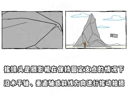 分镜技巧|摇镜头 分镜三节课:敲333不用mi,可以学到构图、镜头、蒙太奇 ….
#分镜头 #分镜头脚本 #导演 #毕设